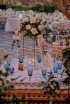 Mazel Tov! - Ultimate Mykonos 5-Day Jewish Wedding Extravaganza